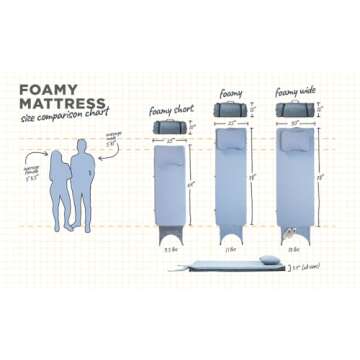 HEST Foamy Wide Portable Camping Mattress - 78" L x 30" W, Enhanced Comfort
