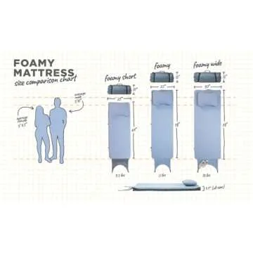 HEST Foamy Wide Portable Camping Mattress - 78" L x 30" W, Enhanced Comfort