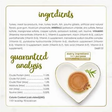 Purina Fancy Feast Pate Turkey and Giblets Feast Classic Grain Free Wet Cat Food Pate - (Pack of 24) 3 oz. Cans