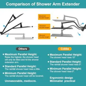 Cobbe 12 Inch All Metal 3-Way Rain Shower Head, High Pressure Shower Head, Dual Shower Heads with Handheld Spray Combo - Upgrade Extension Arm Height Adjustable - 9 Spray Filtered Shower Head, Black