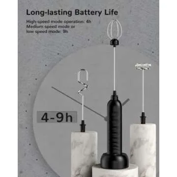 Milk Frother, BEAUTLIFE Rechargeable Frother Handheld for Coffee, Electric Whisk Foam Maker Drink Mixer with 3 Stainless Whisks 3 Speed for Lattes Cappuccino Frappe Matcha Hot Chocolate (Black)