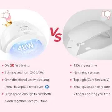 Morovan Poly Gel Nail Kit for Beginners with UV Lamp