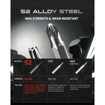 VMAN 128 in 1 Electronics Precision Screwdriver Set, Professional Magnetic Repair Tool Kit with 122 Bits for Computer, PC, iPhone, Laptop, Game Console, Watch, Xbox, PS5, MacBook, Ring Doorbell