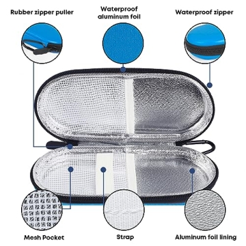 MOSLA Insulin Cooler Case for Safe Medication Travel