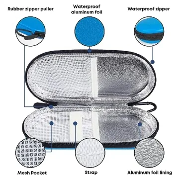 MOSLA Insulin Cooler Case for Safe Medication Travel