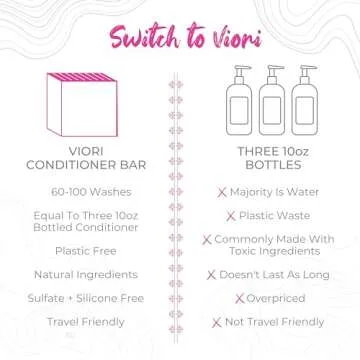 VIORI Coconut Bliss Conditioner Bar for Healthy Hair