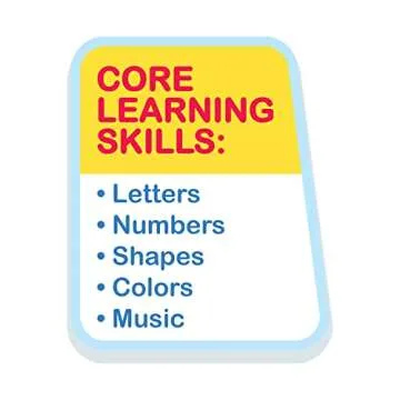 Just Play CoComelon Learning Melon Busy Board, Over 45 Phrases, Preschool Learning and Education, Kids Toys for Ages 18 Month, Amazon Exclusive