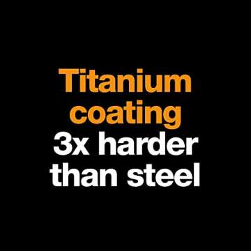 Fiskars 60mm Titanium Rotary Blades (2 Pack) - Rotary Cutter Blade Replacement - Crafts, Sewing, and Quilting Projects - Silver