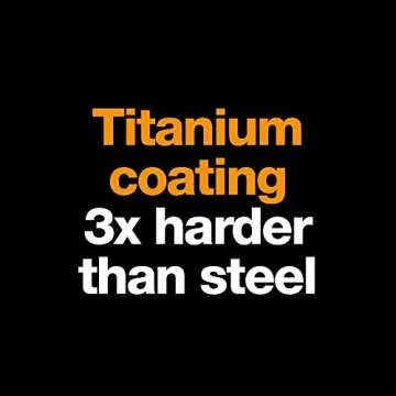 Fiskars 60mm Titanium Rotary Blades for Crafting & Sewing