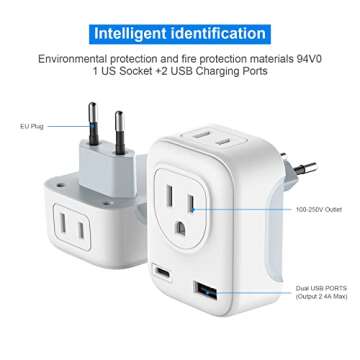European Travel Plug Adapter with 1 USB,Type C,2 American Outlets International Power Adaptor for EU Italy Spain France Germany Greece Israel