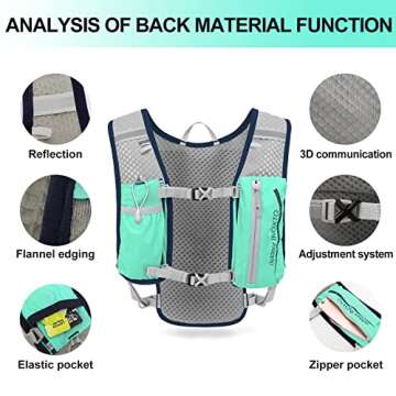 INOXTO Running Hydration Vest Backpack,Lightweight Insulated Pack with 1.5L Water Bladder Bag Daypack for Hiking Trail Running Cycling Race Marathon for Women Men (Light Green)