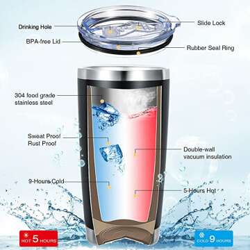 Eco-Friendly Tumbler Cup Mug for Hot & Cold Drinks