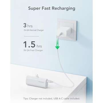 Compact Charmast 5000mAh Portable Charger - Fast Charging Power Bank