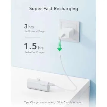 Compact Charmast 5000mAh Portable Charger - Fast Charging Power Bank