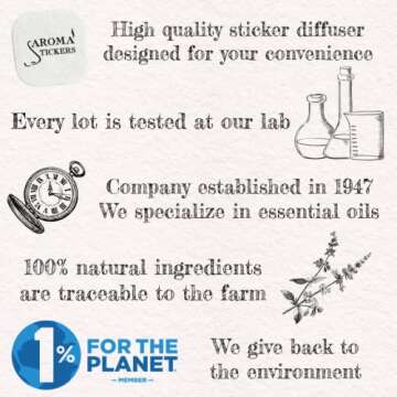 AROMA STICKERS® (Lavender, Pack of 1) - 100% Natural Essential Oil Scented Mask Stickers for Face Mask & Pillow (12 Stickers/pc) -Pure Essential Oil Scented Mask Patch/Personal Aroma/Relaxing