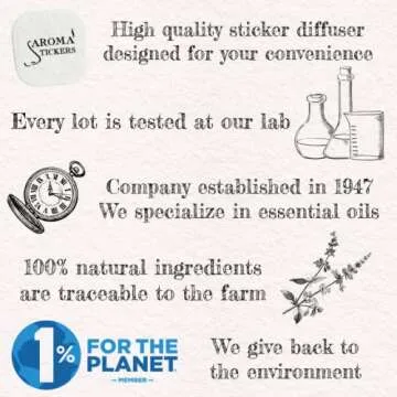 AROMA STICKERS® (Lavender, Pack of 1) - 100% Natural Essential Oil Scented Mask Stickers for Face Mask & Pillow (12 Stickers/pc) -Pure Essential Oil Scented Mask Patch/Personal Aroma/Relaxing