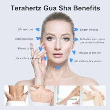 ZminRN Terahertz Gua Sha Facial Tools Guasha Tool for Face Body Gua Sha Stone Lymphatic Drainage Massager