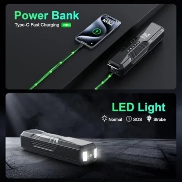 Portable Air Compressor 3X Faster 10000mAh