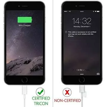 sharllen iPhone Charger Cable 5 Pack 6FT USB Fast Charging Syncing Cord Cables Compatible iPhone 14/13/12/11/XS/Max/XR/X/8/8Plus/7/7P/6S/iPad/IOS White