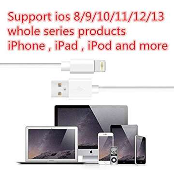 sharllen iPhone Charger Cable 5 Pack 6FT USB Fast Charging Syncing Cord Cables Compatible iPhone 14/13/12/11/XS/Max/XR/X/8/8Plus/7/7P/6S/iPad/IOS White