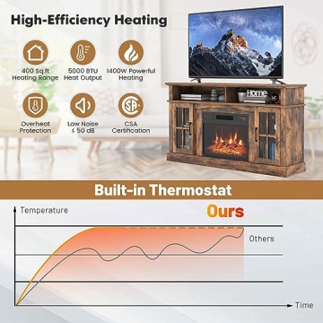 COSTWAY Electric Fireplace TV Stand with Remote Control