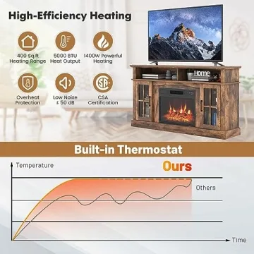 COSTWAY Electric Fireplace TV Stand with Remote Control