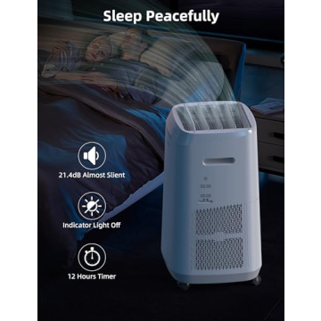 Nuwave OxyPure ZERO Air Purifier Washable Filter Large Room