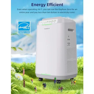 Nuwave OxyPure ZERO Air Purifier Washable Filter Large Room