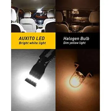 AUXITO 194 LED Bulb 6000K for Car Interior Lighting