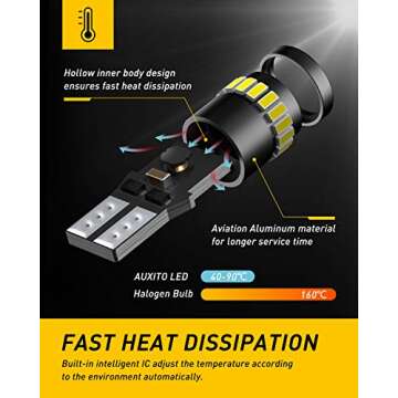 AUXITO 194 LED Light Bulb 6000K White 168 2825 W5W T10 Wedge 24-SMD 3014 Chipsets LED Replacement Light Kit Error Free for Car Interior Dome Map Door License Courtesy Dash Lights, Pack of 10