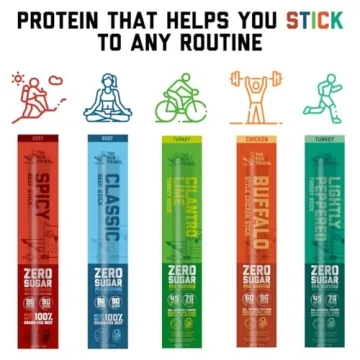 New Primal Grass-Fed Beef Sticks, Healthy Keto Snacks 10 Count