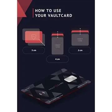 VAULTCARD - RFID Blocking & Jamming Credit & Debit Card Protection for Wallet and Passport - Superior NFC Anti-Theft, Patented Multi-Card Defense