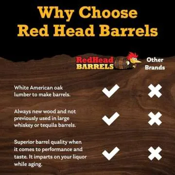 Red Head Barrels - 1 L Premium Distillery-Grade Oak Barrels for Aging Whiskey, Rum, and More, Ideal for Whiskey Barrel or Wine Barrel, American Charred Oak Barrel with 12-Page Cocktail Recipe Booklet