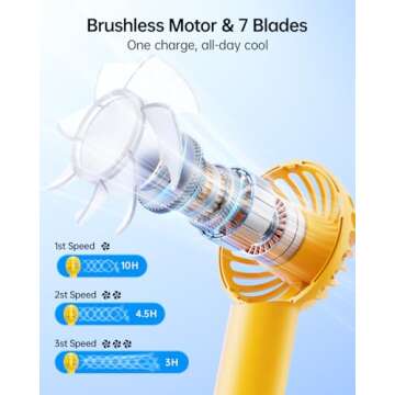 SWEETFULL Mini Portable Fan Powerful Handheld Fan Rechargeable,3 Speeds Personal Small Hand Fan for Travel Makeup Eyelash Fan for Stylish Kids Girls Women USB Cute Design Yellow