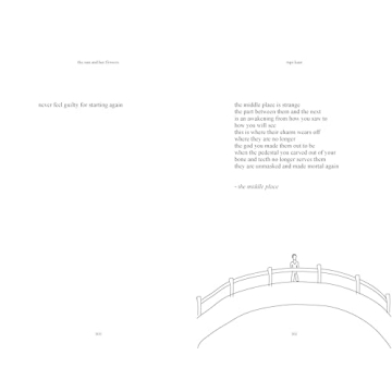 The Sun and Her Flowers Poetry Collection