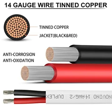 Durable 14 Gauge Marine Wire for All Applications