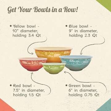 Camp Casual Melamine Bowls with Lids - 4 BPA Free Nesting Bowls with Lids Set for Indoor & Outdoor Dining - Sturdy, Lightweight, & Top Shelf Dishwasher Suitable Camping Bowl Set
