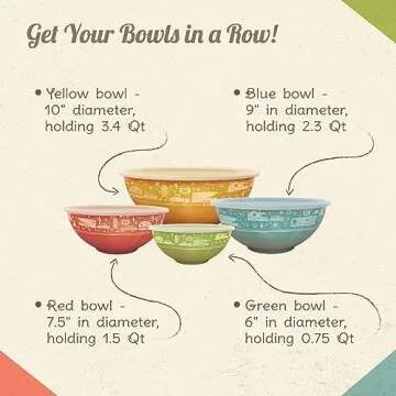 Camp Casual Melamine Bowls with Lids - 4 BPA Free Nesting Bowls with Lids Set for Indoor & Outdoor Dining - Sturdy, Lightweight, & Top Shelf Dishwasher Suitable Camping Bowl Set
