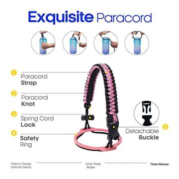 Giotto Large Half Gallon/64 oz Motivational Water Bottle with Paracord Handle & Removable Straw - Leakproof Tritan BPA Free Fitness Sports Water Jug with Time Marker