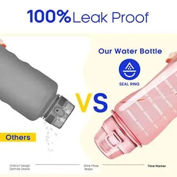 Giotto Large Half Gallon/64 oz Motivational Water Bottle with Paracord Handle & Removable Straw - Leakproof Tritan BPA Free Fitness Sports Water Jug with Time Marker