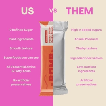The Bomb Co. Bomb Bars Variety Pack, Healthy Snacks, Plant Based Bars With Superfood & Super Seeds, On the Go Snack & Breakfast Bar, Energy Support, Gluten Free, Non GMO, Dairy Free, 9 Bars
