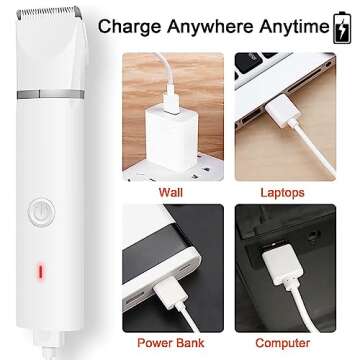 Veeconn Dog Clippers Grooming Kit Hair Clipper-Low Noise Paw Trimmer- Rechargeable - Cordless Quiet Nail Grinder Shaver for Cats and Other Pets