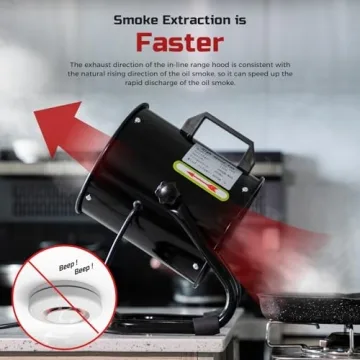 Jeebel Camp Portable Range Hood 6 Inch Exhaust Fan