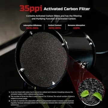 Jeebel Camp Portable Range Hood 6 Inch Exhaust Fan