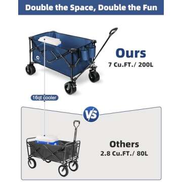 LifeImpree Collapsible Foldable Wagon, Beach Wagon with All Terrain Wheels, Heavy Duty Folding Utility Garden Cart, Adjustable Handle, 350LBS Capacity for Camping, Grocery, Sports, Shopping, Outdoor