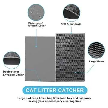 Cat Litter Box Mat: Easy Clean Cat Litter Mat for Floor, Cute Cat Litter Trapping Mat (15 * 24in-Black-1)