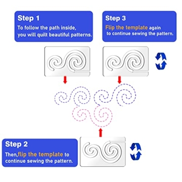 Kapyoo Free Motion Quilting Templates Set for All Levels