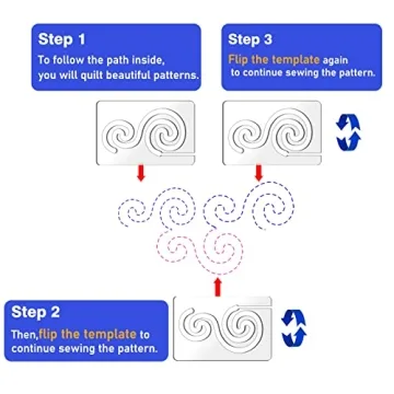 Kapyoo Free Motion Quilting Templates Set for All Levels