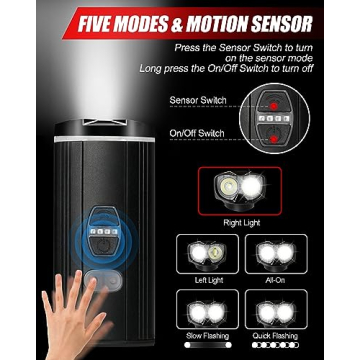 Voph Rechargeable Bike Lights with Motion Sensor for Safety