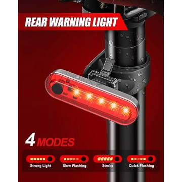 Voph Rechargeable Bike Lights with Motion Sensor for Safety